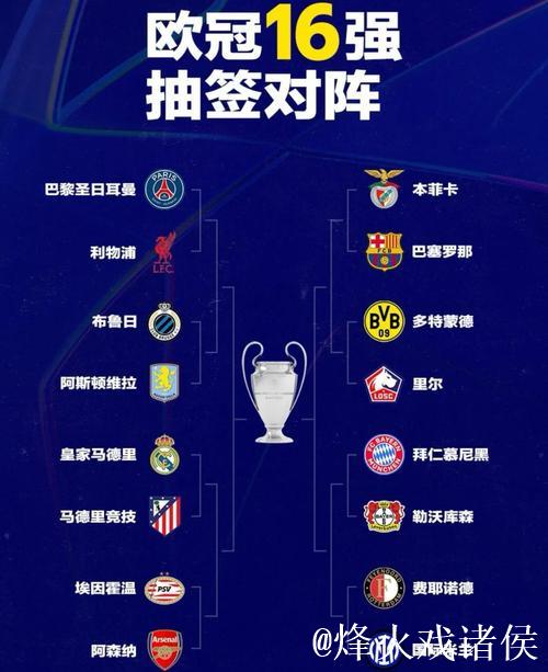 欧冠夺冠赔率更新：阿森纳22.6%居首，拜仁紧随其后